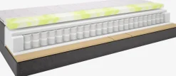 Elektrisch bed 90x200 GOLD E35 grijs-41