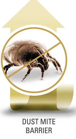 Matrasbeschermer GERDA 90x200x35 wit