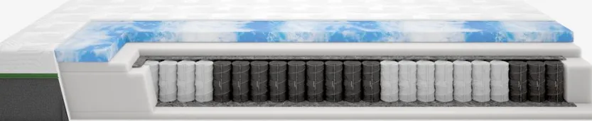 Springveermatras 80x200 GOLD S60 DREAMZONE