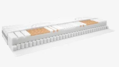 Springveermatras 80x200 GOLD S25 DREAMZONE